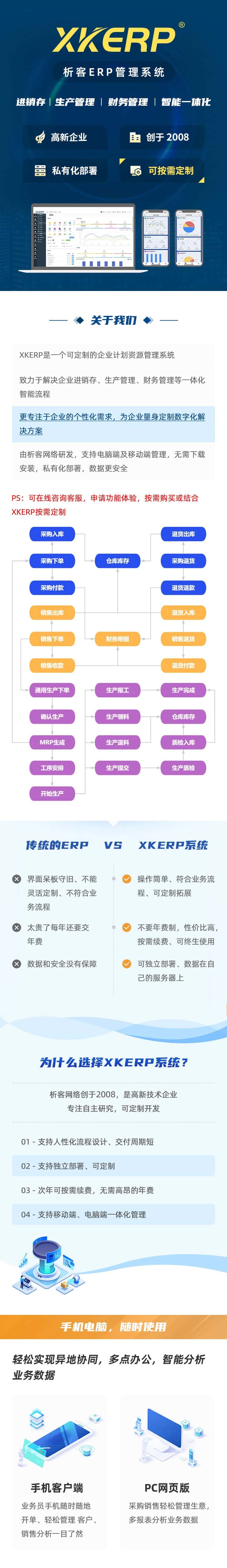 家具行业ERP软件生产MES车间管理系统